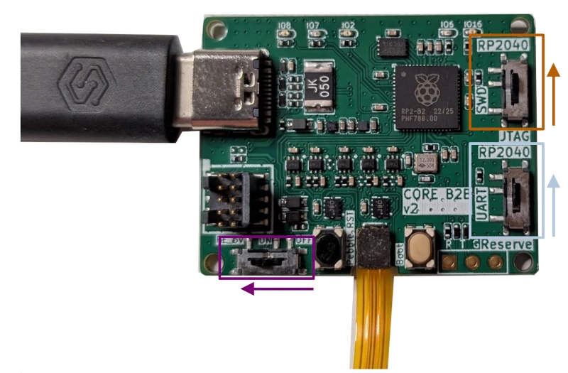 ../../_images/b2bv2-switch-orientation.webp